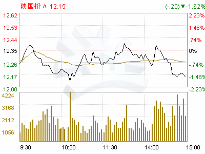 第六届人口普查_第六次全国人口普查(3)