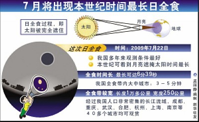 世界历史中人口最多多少人_全中国人口有多少人(3)