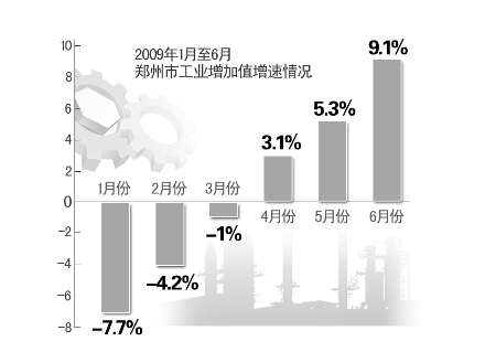 杭州市统计gdp与用电量_2020年杭州市国民经济和社会发展统计公报