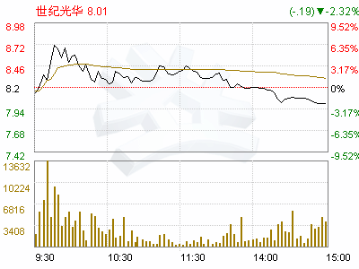 人口老龄化_学前一年人口登记制度