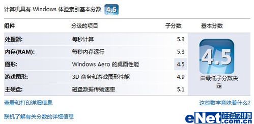 R522<a href='http://www.enet.com.cn/notebook/pingce/' target='_blank' class='article'></td></tr></table>ʼǱ</a>