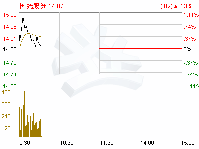 年第一次临时股东大会的法律意见书(图)-证券频