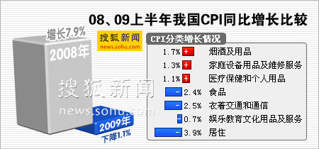 gdp重复计算_张启迪:为纠正以三驾马车计算GDP贡献率的错误,我们重新计算了外...