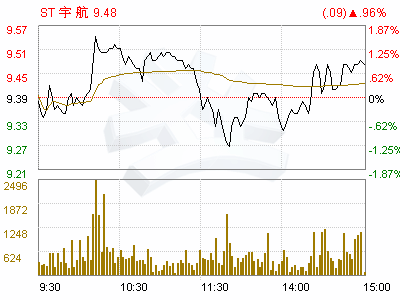 中国 工业 人口_我国工业互联网发展状况(2)