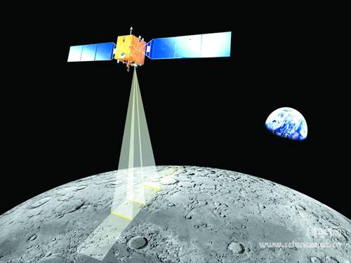 科学频道 天文·航天 2008年7月,嫦娥一号科学数据开始正式对外发布