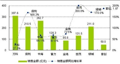 吴江gdp1400亿_经济总量 GDP 破1400亿元 人均GDP超2万美元(3)