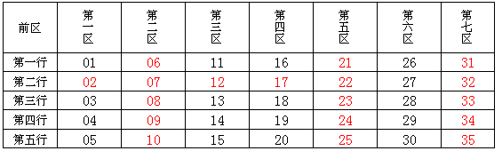 网球-赛车-棋牌-足彩 彩票 体育彩票-福利彩票-搜狐彩票 中国体育彩票