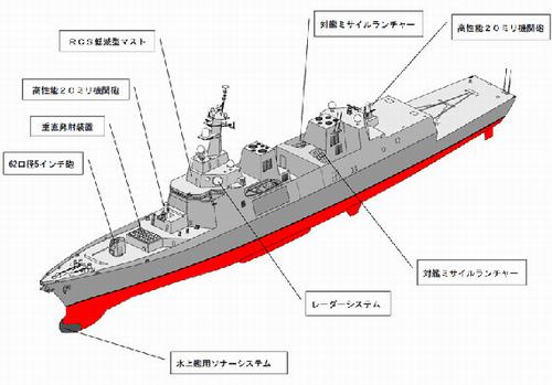 日本防卫省拟造两万吨级直升机驱逐舰 恐难通过