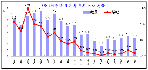 ͼ 1107-08ͼ