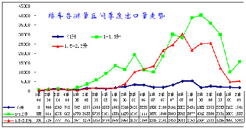 ͼ 15γȵ