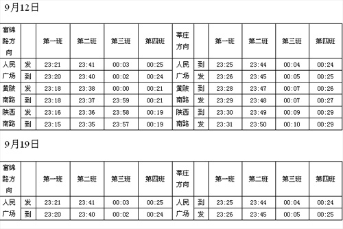 上海地铁1号线12、19日延长运营至次日凌晨(
