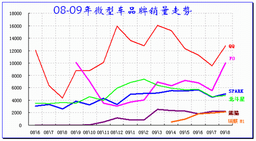 ͼ 18΢ͽγƷ08-09