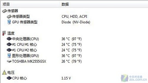 酷睿2双核配GT130M 神舟优雅HP860评测 