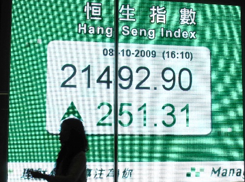 香港恒生指数今日上涨251.31点 升幅1.18%(图