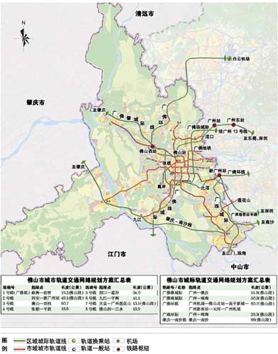 佛山市规划局透露,广佛对接的5个重点区域中,新客站周边地区,芳村桂城图片