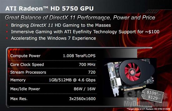 Radeon HD 5770/5750正式发布 DX11走向主流