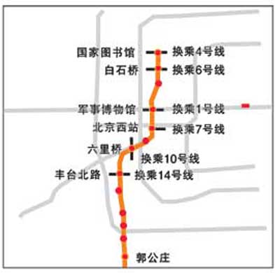 将大大改善城市西部的交通状况,缓解北京西客站的交通问题,对改善丰台图片
