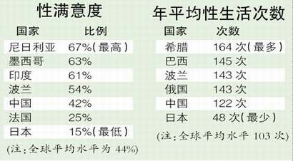 中国骆性的人口数_中国人口增长率数据图-跨国公司接连退出中国市场,20 多年