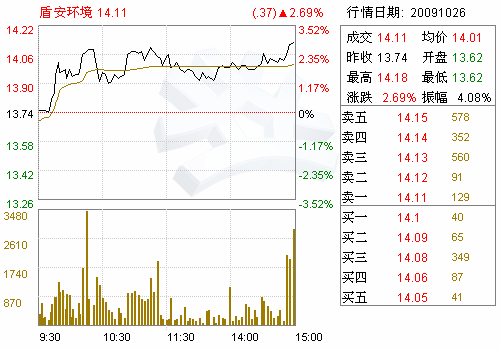 浙江省人口状况_沪苏浙皖人口净流入流出情况(2)