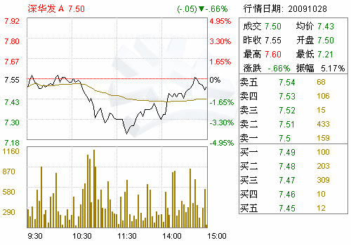 人口信息管理_卫计委将建人口健康信息管理网络(2)