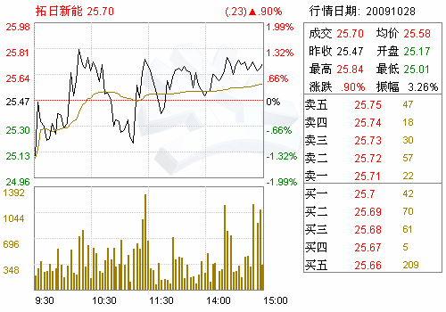 暂时人口流动_人口流动(3)