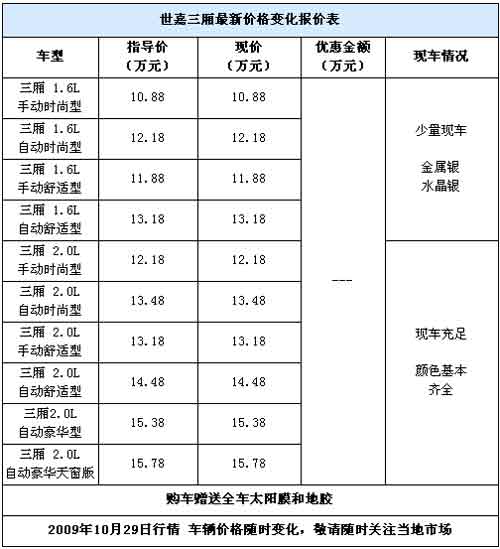 世嘉三厢有少量现车 购车赠送贴膜和地胶