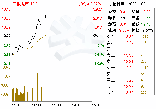 人口信息标准_安徽省人民政府办公厅关于印发安徽省医疗卫生服务体系规划(2)