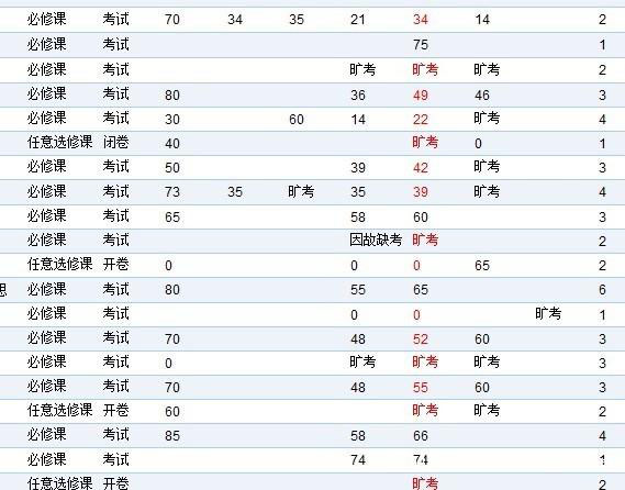 浙江工商大学裸奔男胡华凯:只想示范激情-搜狐新闻