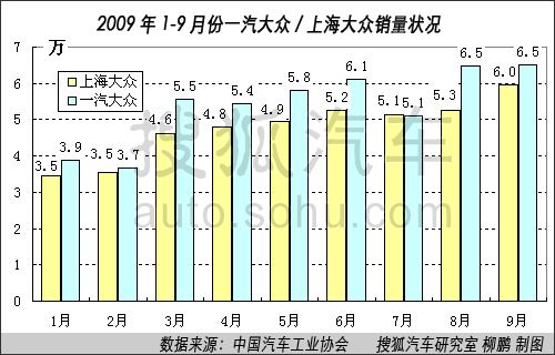 20091-9·һ/Ϻ״