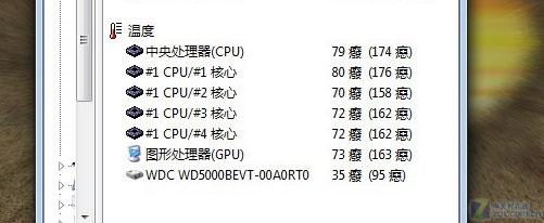 四核游戏怪兽 6999元神舟A550首发评测 