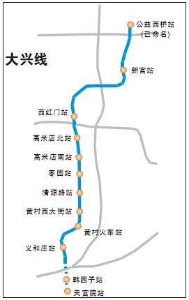 大兴线各站站名(图片来源:北京晚报)大兴线北起地铁4号线公益西桥站