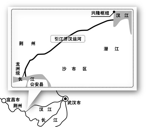 调水的补偿   "工程竣工后,长江水将由此汇入汉江,每年可引江济汉