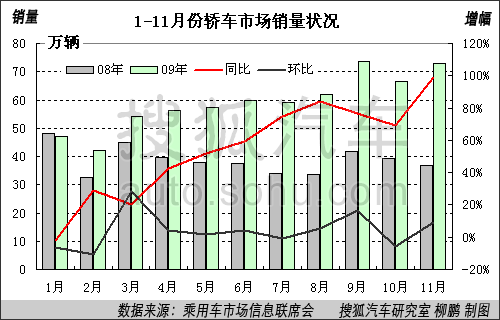 1-11½γг״