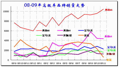 ͼ 24߼Ʒ08-09