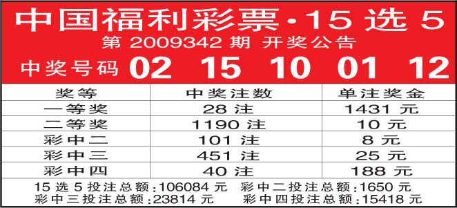 《促进残疾人就业三年行动方案（2025—20官网合法彩票平台_赛车_时时彩_体彩【官方推荐】27年）》（全文）