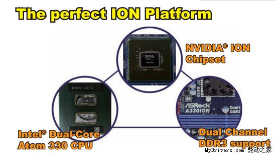 华擎宣布ION平台迷你主板 搭载双核Atom 330