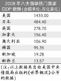 中国国情与人口教育_华文教育 示范学校和华教机构负责人华夏行 活动在郑东