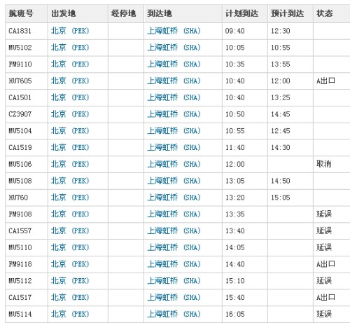 上海至北京26个航班因大雪延误