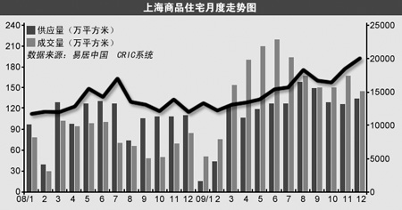 商品经济的基本矛盾_\