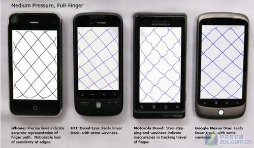 iPhone与Nexus One谁更强?终极对抗屏幕篇 