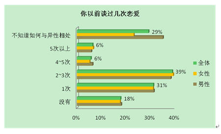 人口查询婚姻查询_档案馆开放 民生档案 ,介绍信和结婚证查询率高(3)