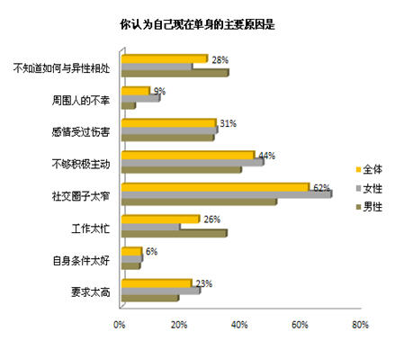 中国多少人口合适_2016年我国月子中心行业市场规模现状及未来发展趋势预测(2)