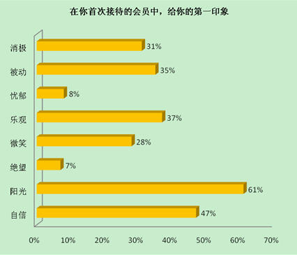 人口查询婚姻查询_档案馆开放 民生档案 ,介绍信和结婚证查询率高(3)