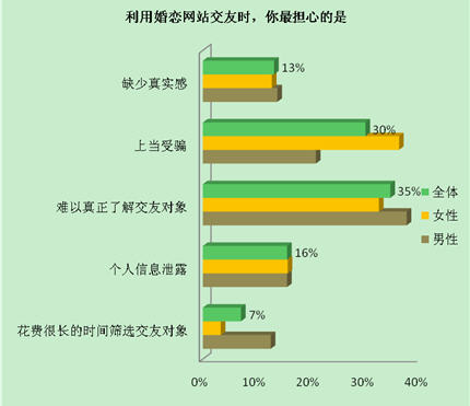 中国人口问题的成因_今日之中国人口问题 绝非人口政策 那么简单(3)