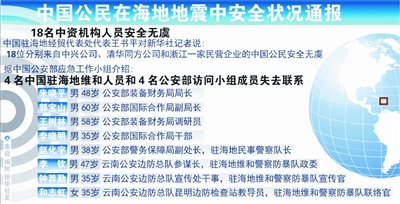 公安部人口_公安部 已如期实现23.1万涉毒贫困人口全部脱贫