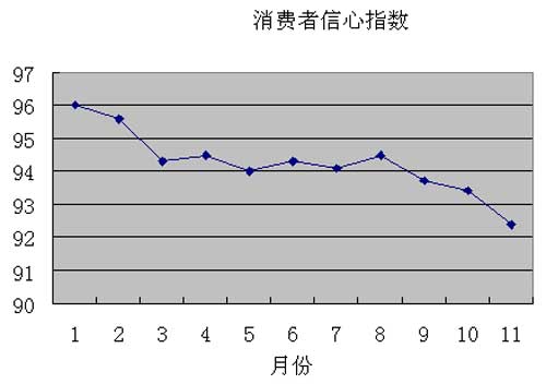 1月经济数据今发布_7月经济数据今公布(2)