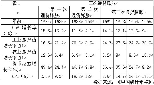 临城gdp_临城镇的经济(2)