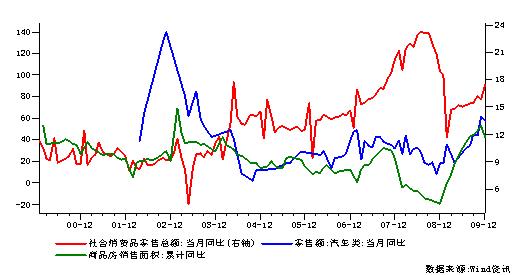 人口红利效应_人口资本红利接力人口红利 \