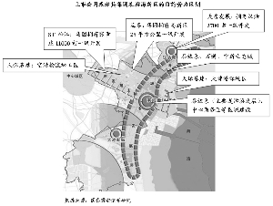 汉沽区人口_滨海热 火了汉沽楼市 在售 将推楼盘超10个(2)