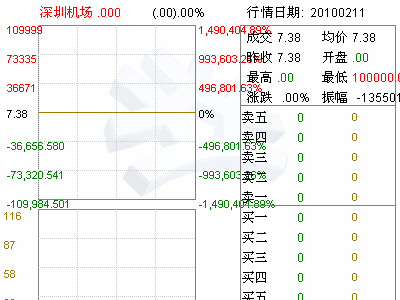 89)2010年第一次临时股东大会的法律意见书(图